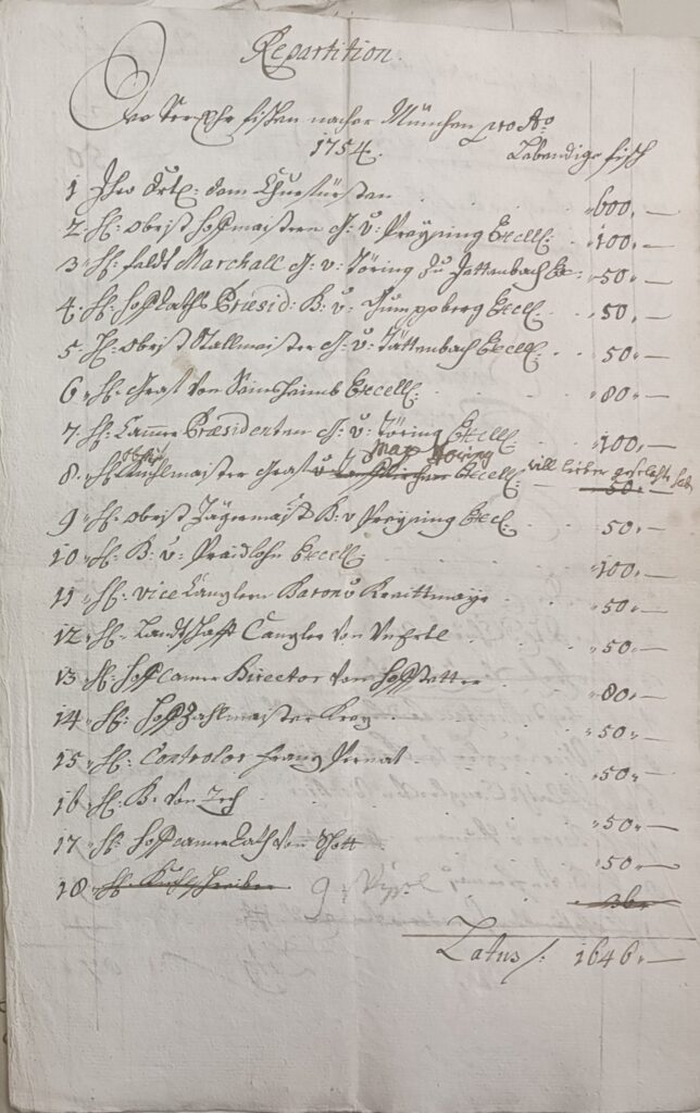 Liste delle forniture di pesce del Principato Prepositurale di Berchtesgaden, 1754.